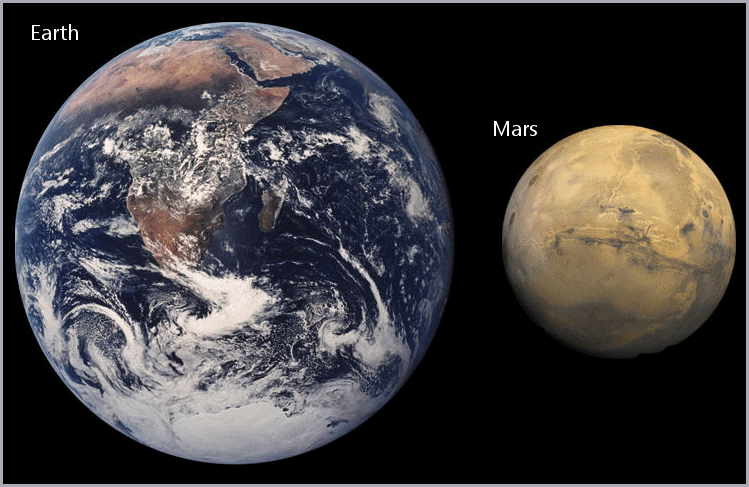 mars earth size (167K)