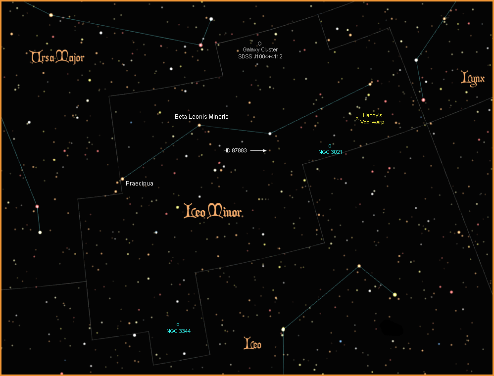 leo minor constellation